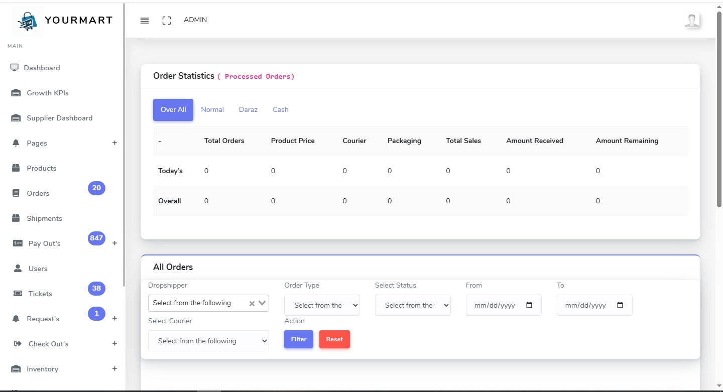 Admin Panel
